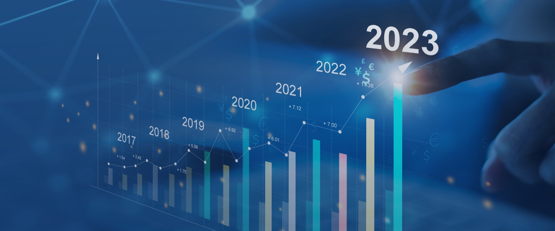 Marketing Trends You Should Watch in 2023
